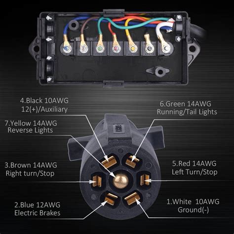 electrical junction box for trailers|electrical connectors for trailer wiring.